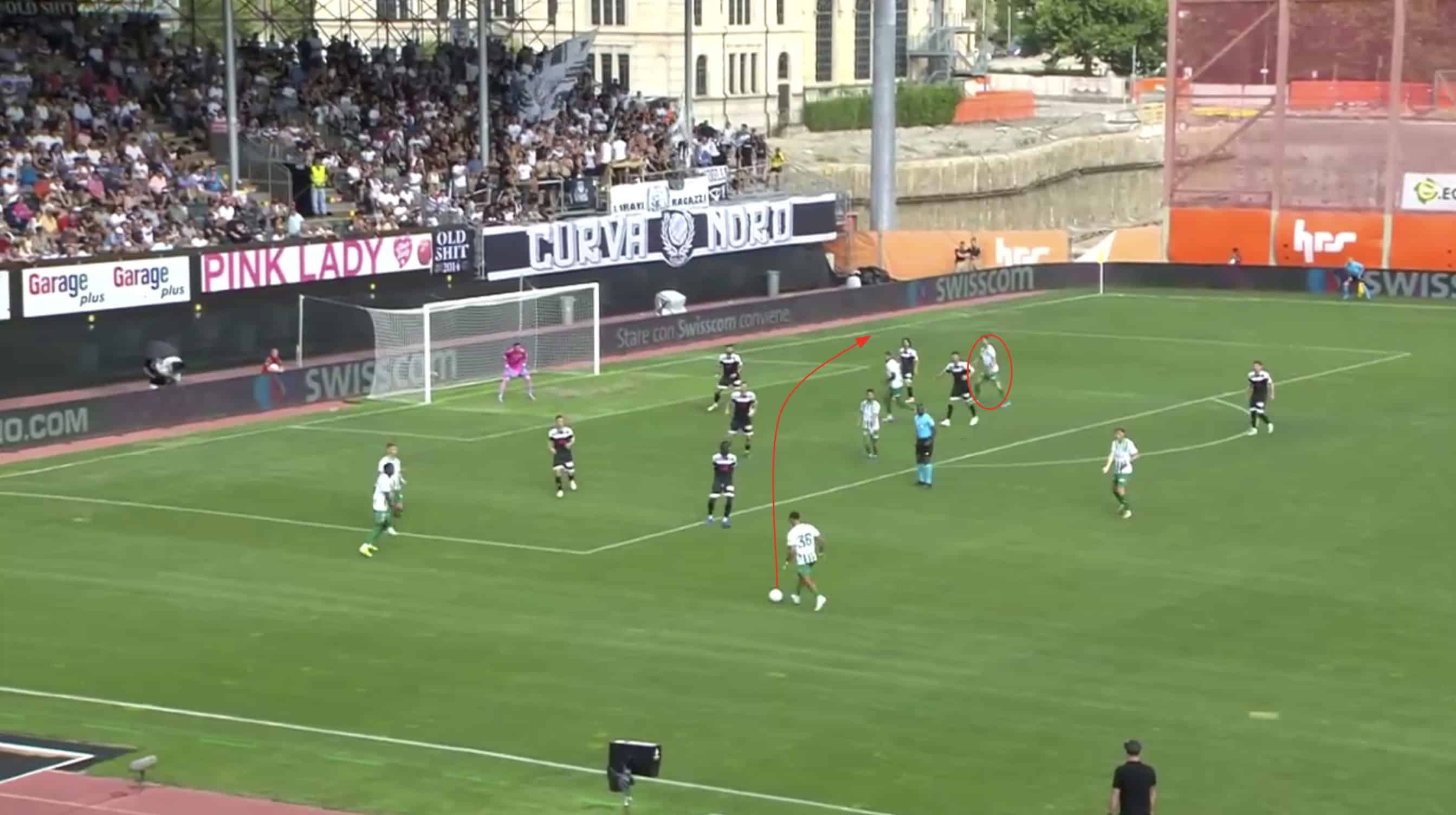 Head Coach Analysis: Mattia Croci-Torti FC Lugano 2024/25